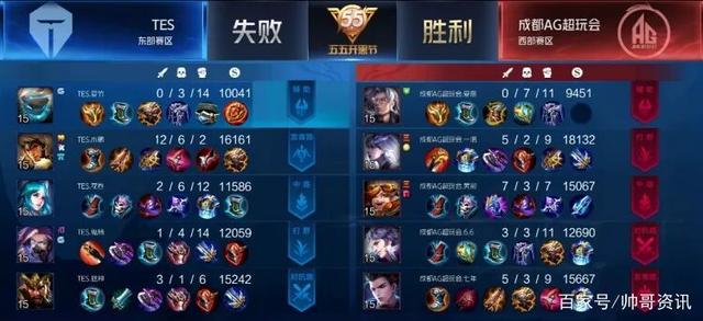 系吸纳多名 系吸纳多名